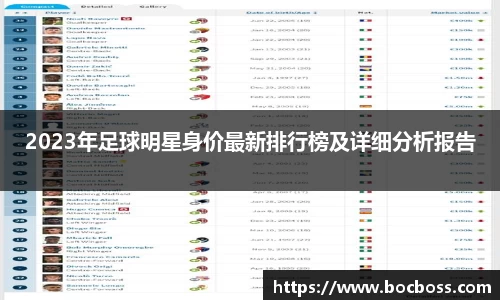 2023年足球明星身价最新排行榜及详细分析报告